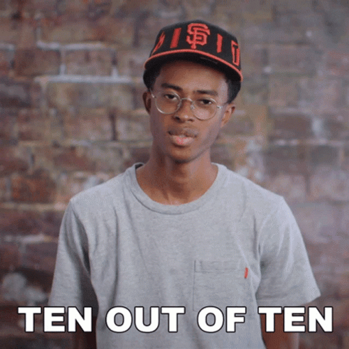 10 Out Of Ten Kelechi Iheanacho GIF