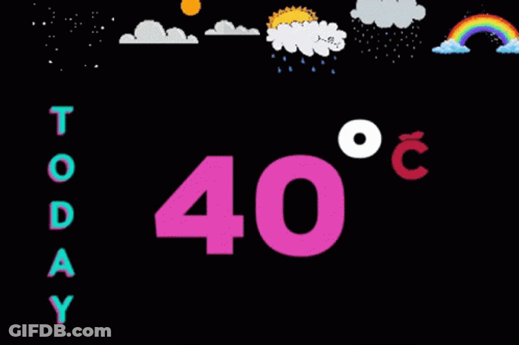 40 Degrees Celsius Temperature GIF