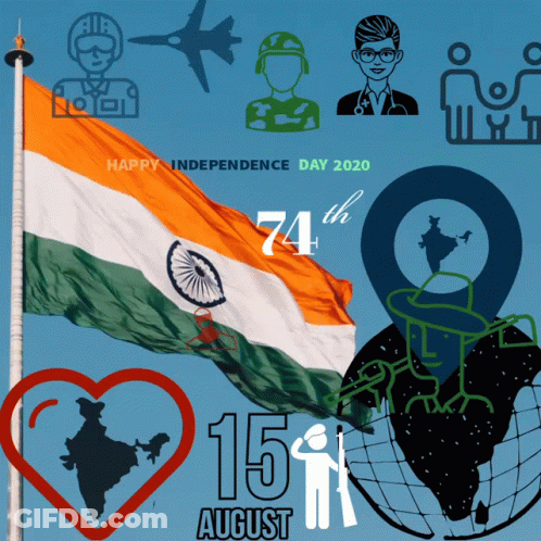 74Th Independence Day Of India August Poster GIF