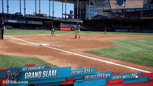 A Baseball Game Is Being Played Between The Miami Marlins And The Chicago Cubs GIF