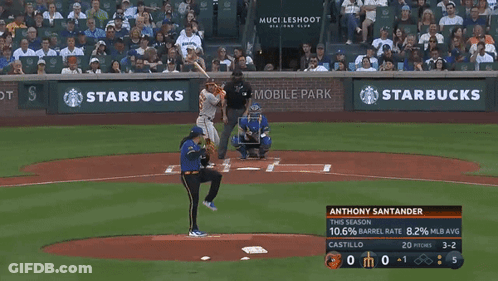 A Baseball Game Is Being Played In Front Of A Starbucks Advertisement GIF