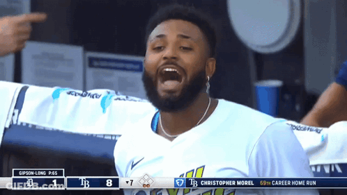 A Baseball Player Named Christopher Morel Is In The Dugout With His Mouth Open GIF