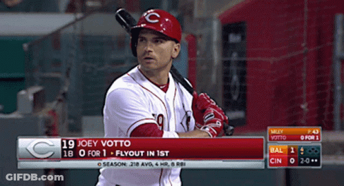 A Baseball Player Named Joey Votto Is Batting In A Game GIF