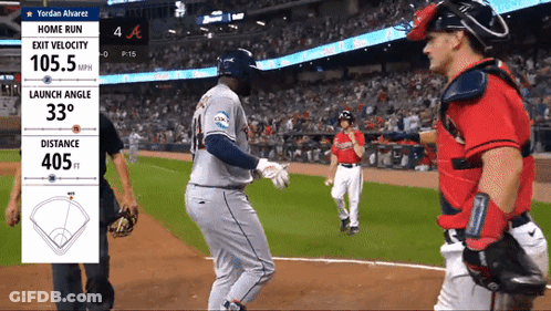 A Baseball Player Named Yordan Alvarez Is Running Towards Home Run GIF