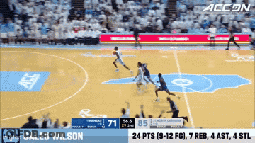 A Basketball Game Between Kansas And North Carolina With Caleb Wilson Playing For Kansas GIF