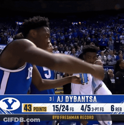 A Basketball Game Is Being Played And Aj Dybantsa Is Leading The Team With 43 Points GIF