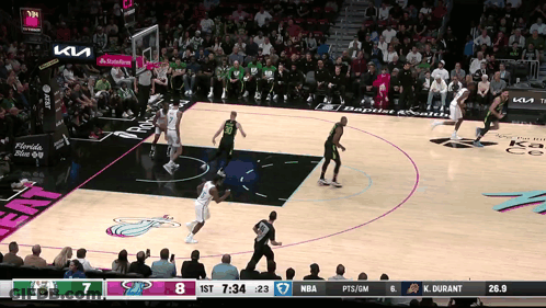 A Basketball Game Is Being Played Between The Miami Heat And The San Antonio Spurs GIF