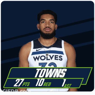 A Basketball Player For The Wolves Is Shown On A Poster GIF