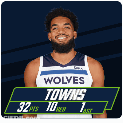 A Basketball Player For The Wolves Towns Has 32 Points GIF