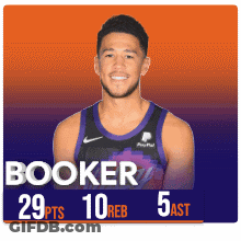 A Basketball Player Named Booker Has 29 Points And 10 Rebs GIF