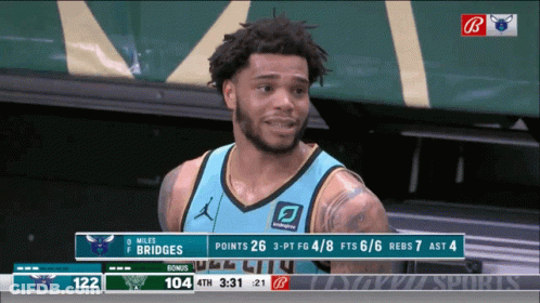 A Basketball Player Wearing A Blue Jersey With Miles Bridges On It GIF