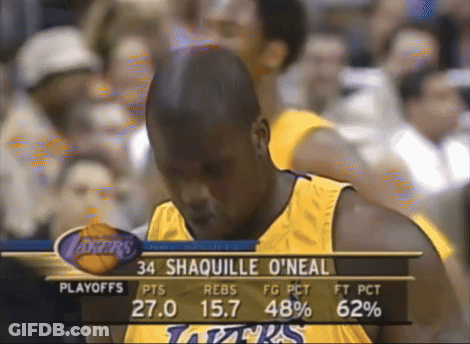 A Basketball Player With The Name Shaquille O'neal On The Top Of His Jersey GIF