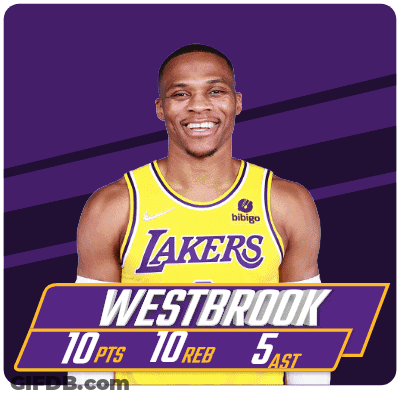 A Basketball Player With The Name Westbrook On The Front GIF
