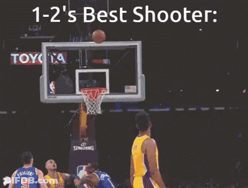A Basketball Player With The Number 0 On His Jersey Is Standing In Front Of A Basketball Hoop GIF