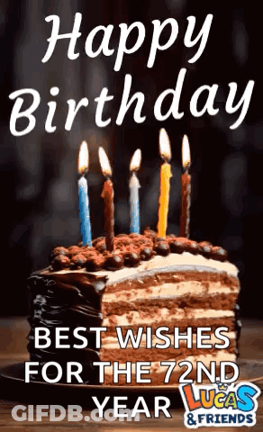 A Birthday Cake With Lit Candles And The Words Happy Birthday Best Wishes For The 72Nd Year Lucas & Friends GIF