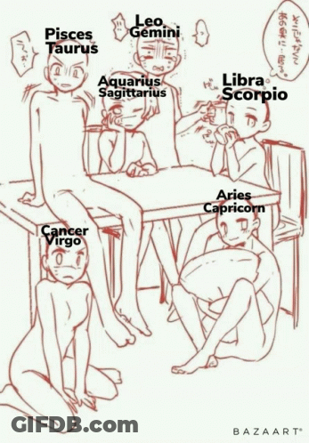 A Black And White Drawing Of A Group Of People With Their Zodiac Signs Written On Them GIF