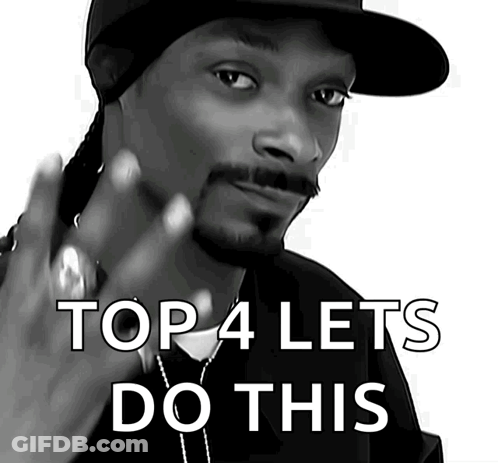 A Black And White Photo Of Snoop Dogg With The Words Top 4 Lets Do This Below Him GIF