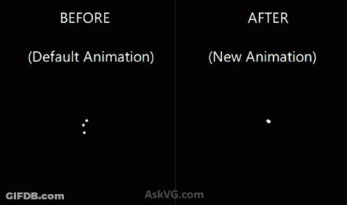 A Black Background With The Words Before And After On It GIF