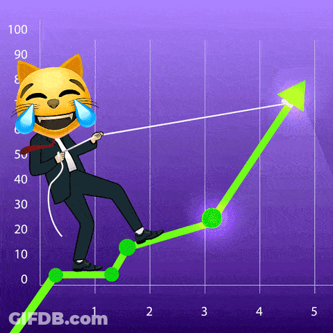 A Cartoon Cat Is Crying While Holding A Rope While Standing On A Graph GIF