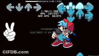 A Cartoon Character Is Giving A Peace Sign In A Video Game With Arrows Pointing Up And Down . GIF