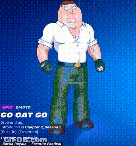 A Cartoon Character Is Standing In Front Of A Blue Background . He Is Wearing A White Shirt And Green Pants . GIF