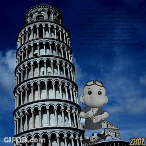 A Cartoon Character Is Standing In Front Of A Very Tall Building With The Word Zhot On The Bottom GIF