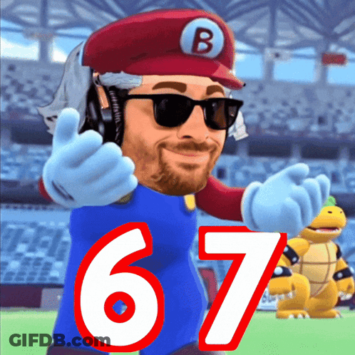 A Cartoon Character Wearing Sunglasses And A Hat With A Letter B On It GIF