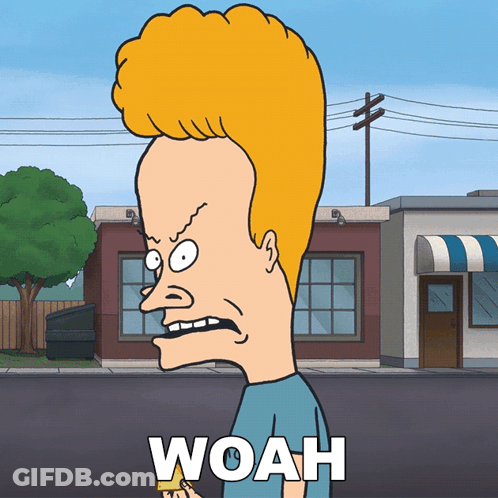 A Cartoon Character With The Word Woah Written On It GIF