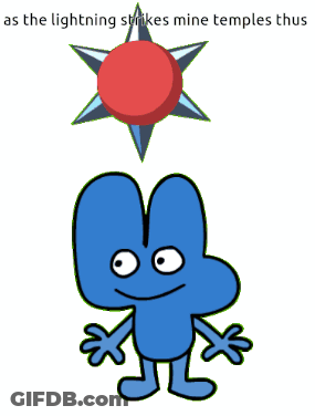 A Cartoon Character With The Words As The Lightning Strikes Mine Temples Thus Written Below It GIF