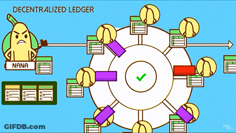 A Cartoon Drawing Of A Decentralized Ledger With A Banana Named Nana GIF