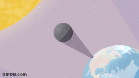 A Cartoon Illustration Of A Partial Lunar Eclipse Over The Earth GIF