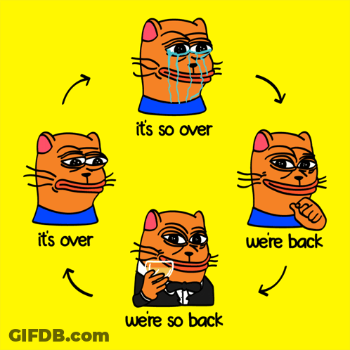A Cartoon Of A Cat Saying It 'S So Over GIF