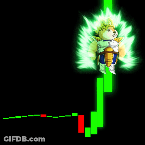 A Cartoon Of A Dog Dressed As A Dragon Ball Z Character With A Green Background GIF