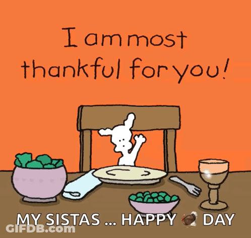 A Cartoon Of A Dog Sitting At A Table With A Plate Of Food And The Words " I Am Most Thankful For You " GIF