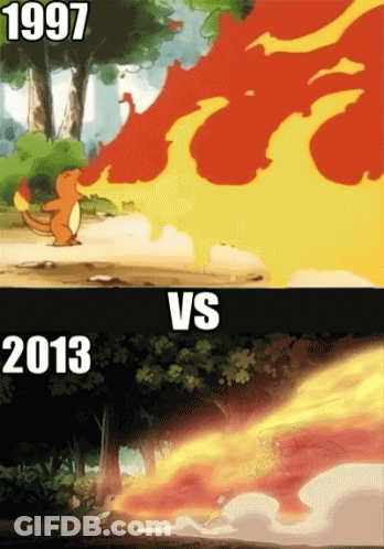 Cartoon Fire Mouth 1997 And 2013 GIF