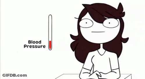 A Cartoon Of A Girl With A Blood Pressure Thermometer GIF