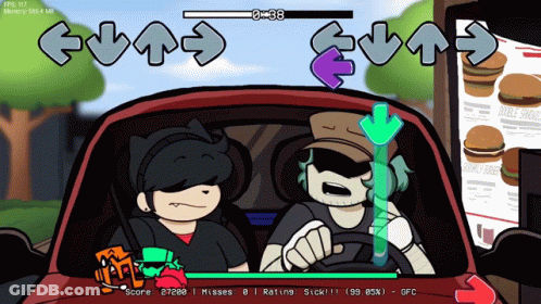 A Cartoon Of A Man And A Woman In A Car With A Score Of 27228 GIF
