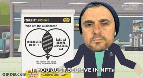 A Cartoon Of A Man Standing In Front Of A Paper That Says Community Audience GIF