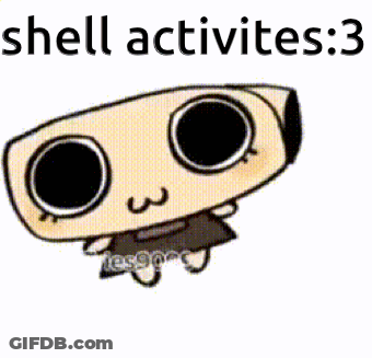 A Cartoon Of A Robot With Big Eyes And The Words `` Shell Activities : 3 '' Written Above It . GIF