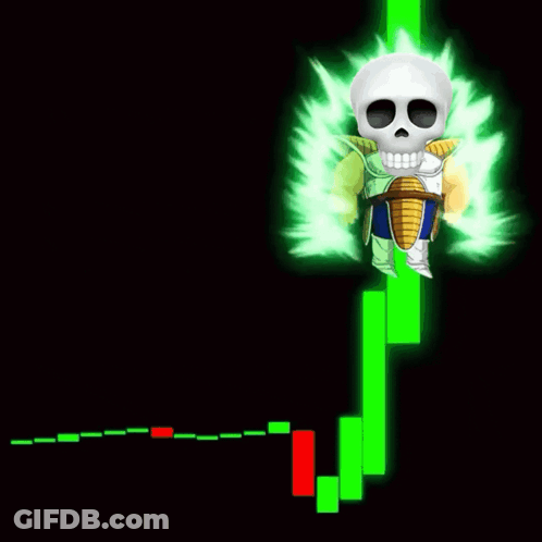 A Cartoon Of A Skeleton Standing In Front Of A Green Line GIF