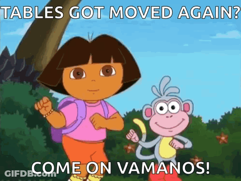 A Cartoon Of Dora The Explorer And A Monkey That Says Tables Got Moved Again Come On Vamanos GIF