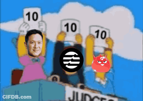 A Cartoon Of Three People Holding Up Signs With The Number 10 On Them GIF