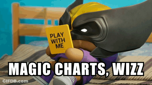 A Cartoon Wolverine Is Reading A Card That Says Play With Me GIF