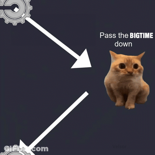 A Cat Sitting Next To A Gear With The Words Pass The Bigtime Down GIF