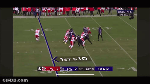 A Cbs Nfl Broadcast Of A Football Game Between Kc And Bal GIF