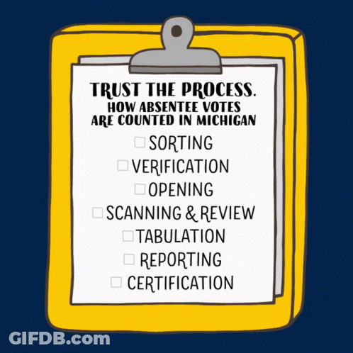 A Clipboard With A Checklist On It That Says " Trust The Process How Absentee Votes Are Counted In Michigan " GIF