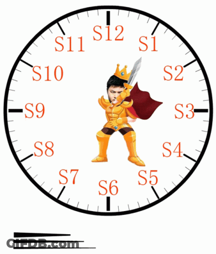 Clock Showing S11 S12 S1 S2 S3 S4 GIF