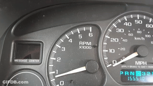 A Close Up Of A Car 'S Dashboard With The Rpm Displayed GIF
