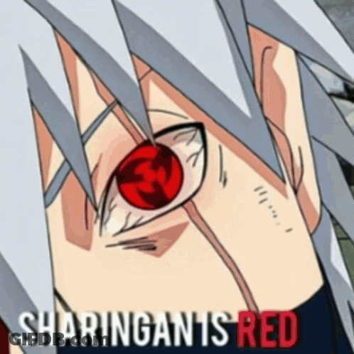 A Close Up Of A Person 'S Eye With The Words Sharingan Is Red Written Below It GIF