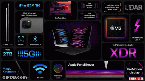 A Collage Of Apple Products Including The Ipados 16 And Xdr GIF